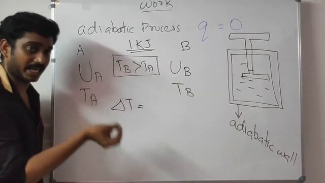 Internal Energy as State Function in Malayalam | thermodynamics | plus one chemistry chapter six 6 смотреть онлайн