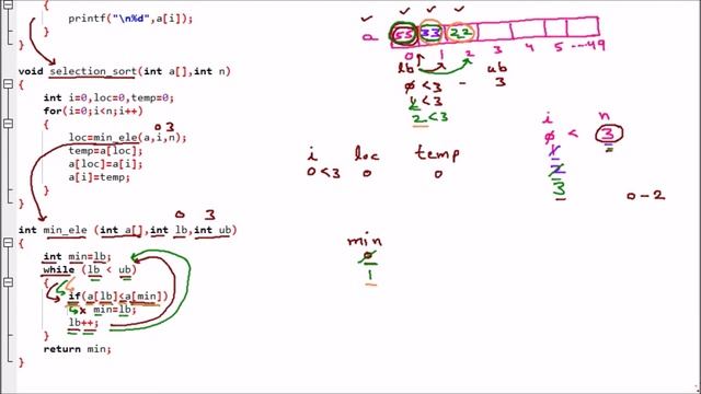 Program to Sort Elements Numbers using Selection Sort | Selection Sort in C | Data Structure using смотреть онлайн