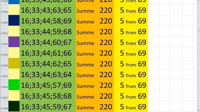 lotto combinations Powerball Jackpot 5x69 Summa 220 video 24 смотреть онлайн
