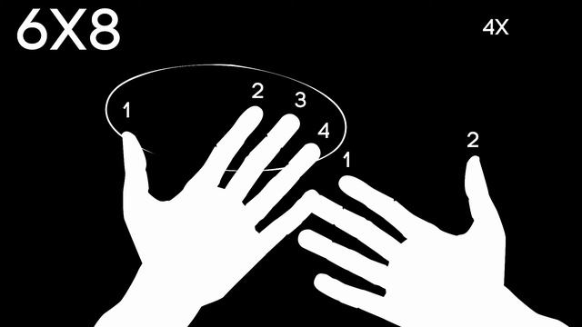 Multiplication made easy with Hand - easy @Python4cbsetutorial смотреть онлайн
