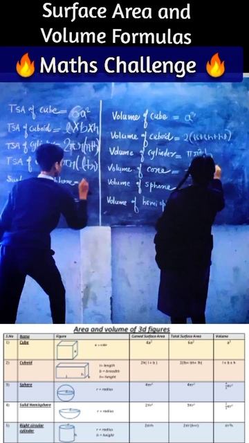 Surface area and volume formulas | Class 10 Maths | Maths Challenge #shorts #short #trending #fun смотреть онлайн