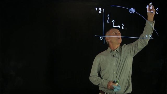3.1 Coordinate System and Position Vector in 2D смотреть онлайн