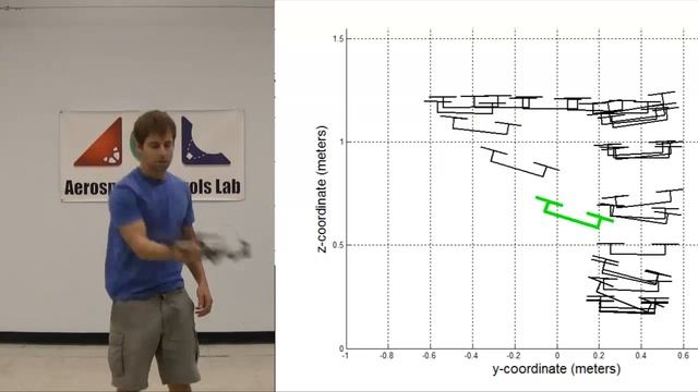 Scalable Reward Learning from Demonstration смотреть онлайн