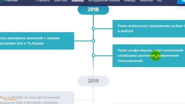 ARROUND ICO REVIEW смотреть онлайн