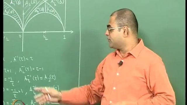Moduli of Elliptic Curves смотреть онлайн