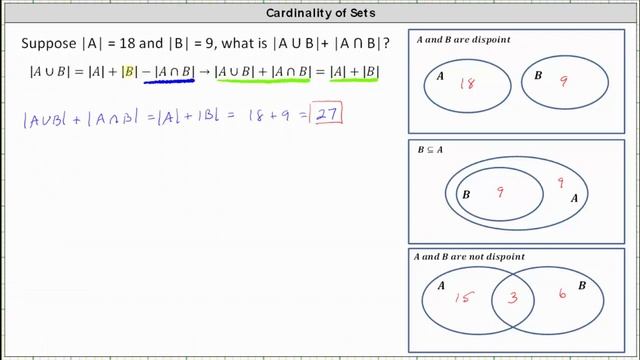 Determine Sum of the Cardinality of the Union and Intersection of Two Sets смотреть онлайн