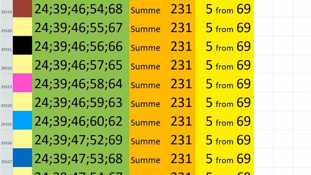 lotto combinations Powerball Jackpot 5x69 Summa 231 video 26 смотреть онлайн