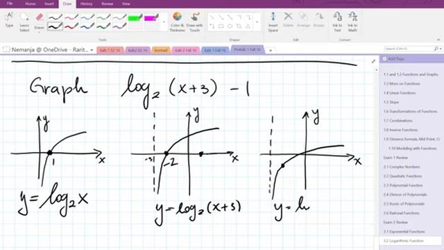 Nik's Live Calculus Stream (Precalc1 3.2 Logarithmic Function) смотреть онлайн