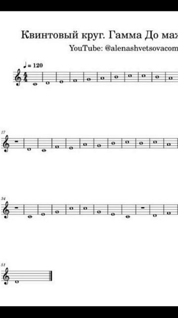 Сольфеджио. Урок 1. Смотреть на YouTube-канале: @music_citymoscow #music #lessons #AlenaShvetsova смотреть онлайн