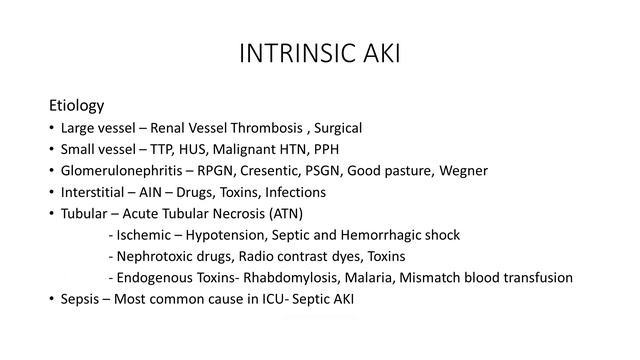 #Acute Kidney Injury #AKI смотреть онлайн