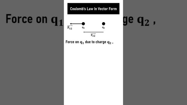 #coulombslaw in #vector form | #electricchargesandfields #physicsclass12 #physics #jee #neet смотреть онлайн