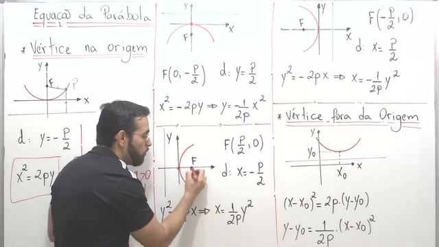 Parábola: Introdução смотреть онлайн