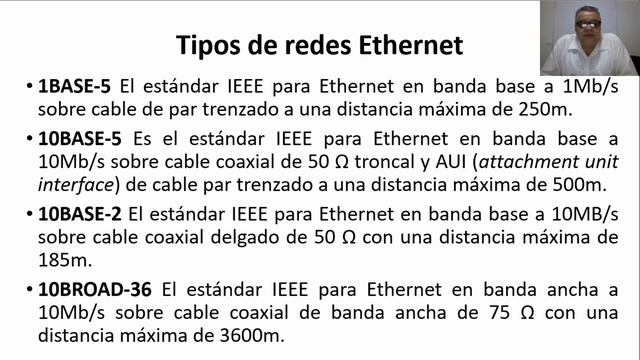 3 arquitectura de redes de computadoras смотреть онлайн