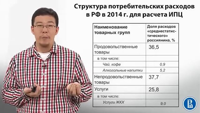 7 3 Как измерить инфляцию ч 1 смотреть онлайн