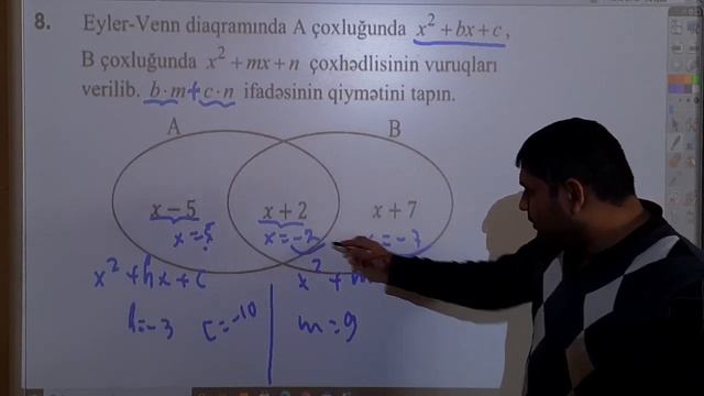 Vuruqlara Ayırma Pdf 2. Riyaziyyat Cavid Muradov смотреть онлайн