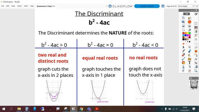 The Discriminant - b2 - 4ac смотреть онлайн