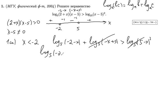 логарифмы мгу физ факультет 2004 смотреть онлайн