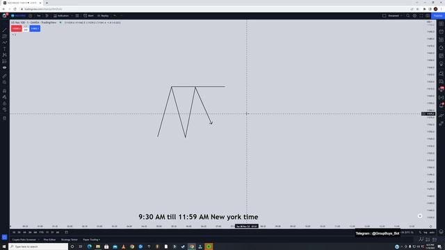 5 - 9.30AM Trading Strategy -Updated смотреть онлайн