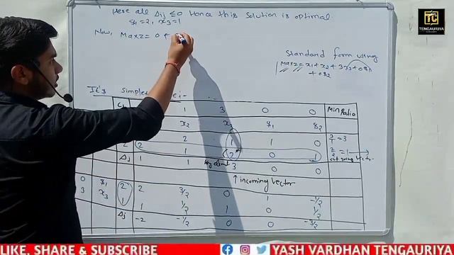 Simplex Method Problems in Hindi | Linear Programming | Operation research by Yash vardhan tengauri смотреть онлайн