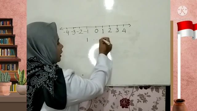 Pembelajaran 1 Matematika Kelas 6, Mengenal Bilangan Bulat смотреть онлайн
