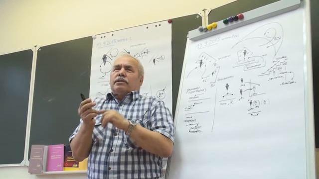 Цели образовательных систем Механизмы человека Пирамида субъективности Появление Я 2015 смотреть онлайн