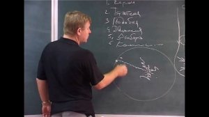 Ускорение кармы? Что происходит на Земле /  Фрагмент лекции Ю. Н. Луценко (2007 г.)