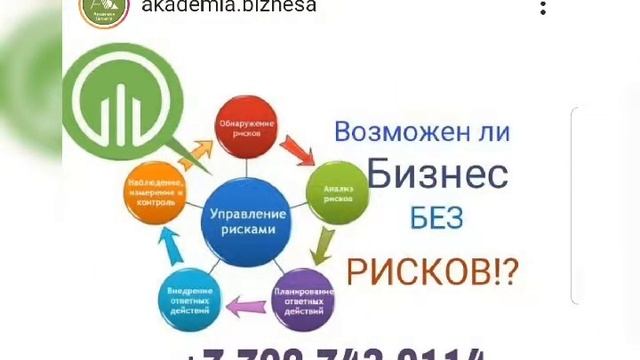 Специальное предложение от Академии Бизнеса смотреть онлайн