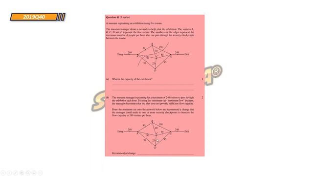 HSC Standard Math Hack | Max-flow Min-cut | Not as hard as you think смотреть онлайн