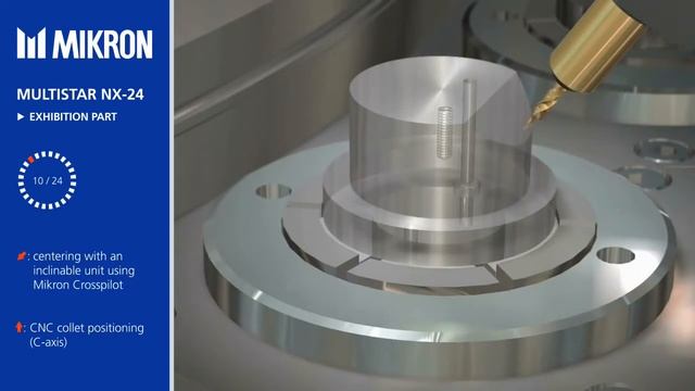 Rotary Transfer MIKRON Multistar NX 24 In action macchina transfer Rundtaktmaschine смотреть онлайн