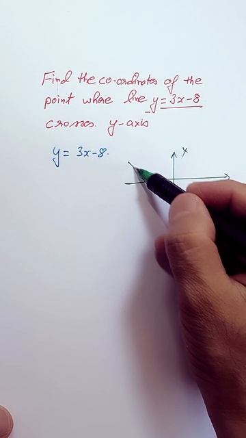 Coordinate point when a straight line crosses Y axis. Full video link in description box. смотреть онлайн