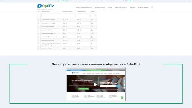 CubeCart: Оптимизация и сжатия изображений. Готовый плагин от OptiPic смотреть онлайн