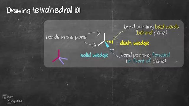 Tetrahedral 101: How to draw tetrahedral shape? - Dr K смотреть онлайн
