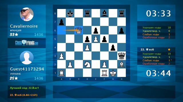 Chess Game Analysis: Guest41173294 - Cavaliernoire : 1-0 (By ChessFriends.com) смотреть онлайн
