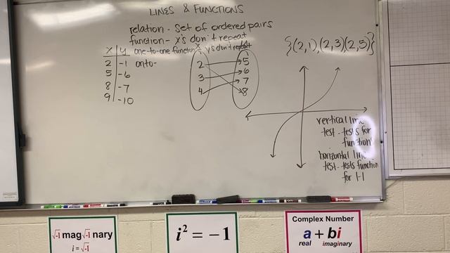 Line and Function Review смотреть онлайн