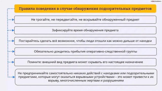 Алгоритмы действий смотреть онлайн