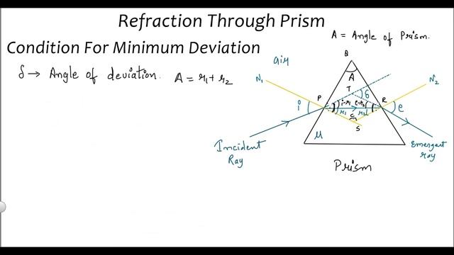 Derivation of Refractive Index for Minimum deviation Through Prism @Kamaldheeriya Maths easy смотреть онлайн