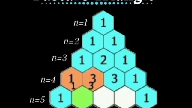 || Pascal's Triangle || Visualising pascal triangle || short clipd || mathematics || смотреть онлайн