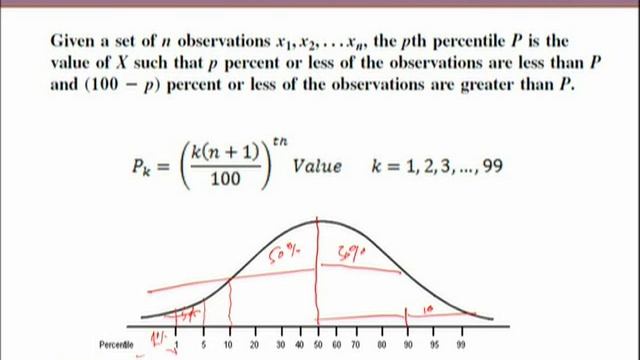 BIO733_Topic023 смотреть онлайн