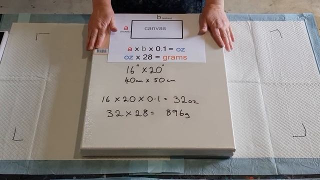 #192 MAGIC PAINT POURING FORMULA смотреть онлайн