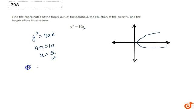 Find the coordinates of the focus, axis of the parabola, the equation of the directrix and the l... смотреть онлайн