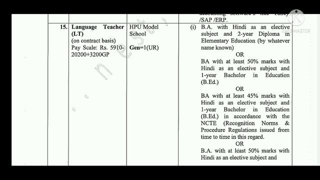 hpu Shimla recruitment 2022|| himachal pradesh University (HPU) Recruitment 2022|| смотреть онлайн