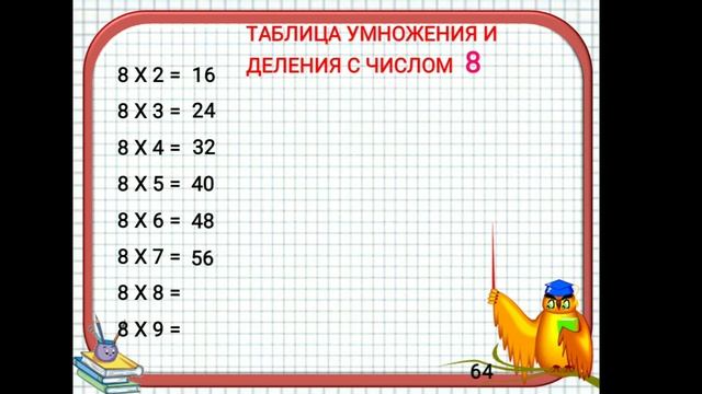 Математика.3 класс смотреть онлайн