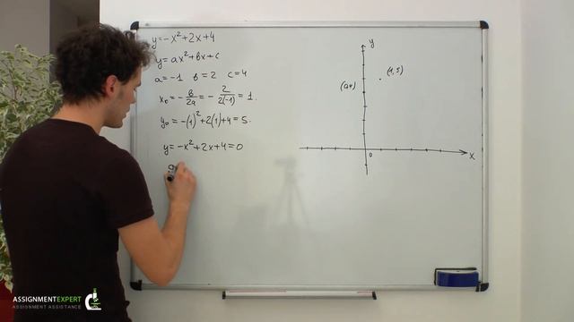 Sketching Parabolas (Example 1) смотреть онлайн