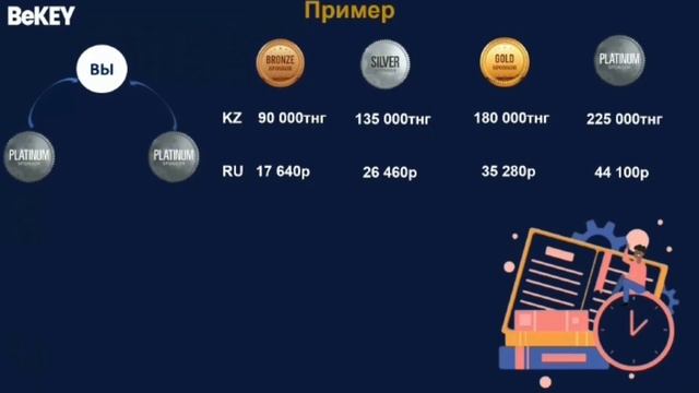Презентация от 26.01. Акция по запуску кофе смотреть онлайн