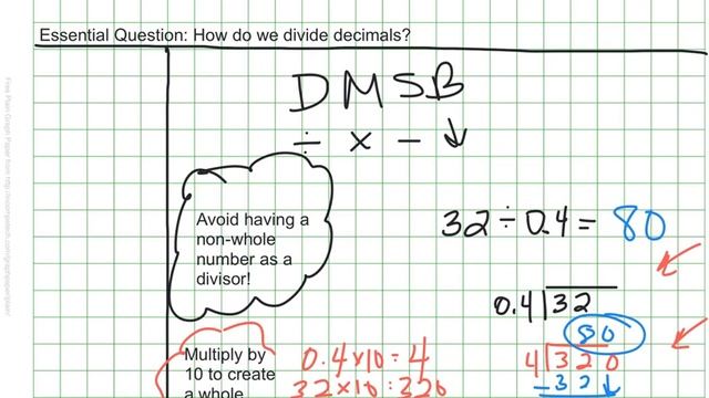 Dividing Decimals Algorithm смотреть онлайн