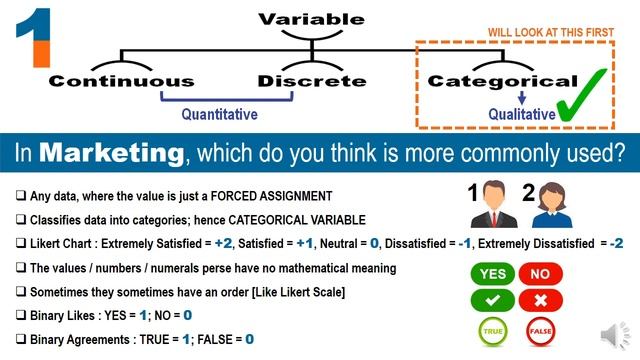 Variables смотреть онлайн