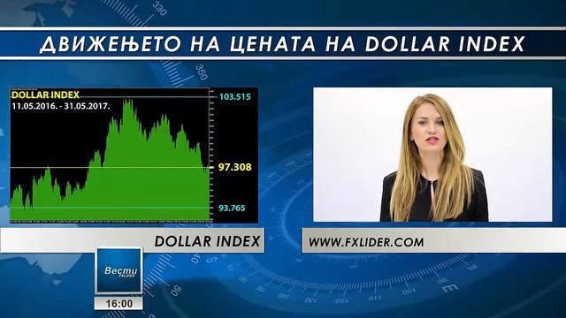 Неделен пресек на движењето на цените на CFD договорите на глобалниот финансиски пазар 31.05.2017 смотреть онлайн