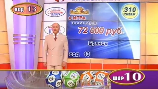 Результаты Лотерея Русская Тройка 310 смотреть онлайн