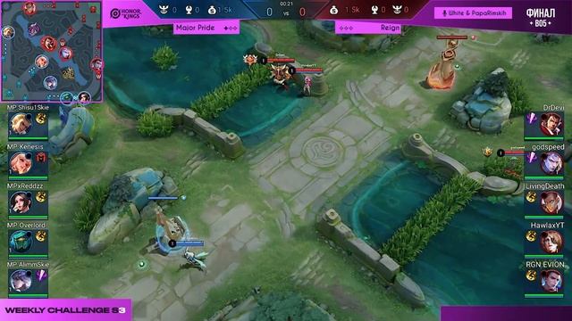 [RU] 2024 Honor of Kings CIS Victory Path: Weekly Challenge S3, финал | Борьба за чемпионство смотреть онлайн