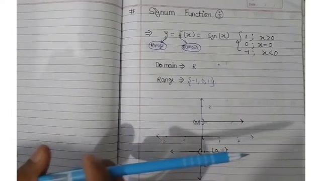 Signum function | function | piece wise function| graph of signum function смотреть онлайн